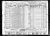 Federal Census 1940, Thomas Riley family