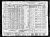 Federal Census 1940, Conrad Kroos family