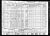 Federal Census 1940, (James Wettach) Family Federal Census 1940, (James Wettach) Family