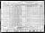 Federal Census 1940, John Yerman / Therezija Susa (F360); Victor Anderko / Rose Yerman (F361)