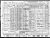 Federal Census 1940, Frank Wolf family