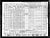 Federal Census 1940, James Edward Wettach family