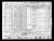 Federal Census 1940, Andrew Susa / Catherine (F349)