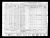 Federal Census 1940, Martin Michael Susa / Agnes Kurilla (F310) 1