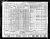 Federal Census 1940, John Podgorsek / Franciska Susa (F123)