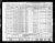 Federal Census 1940, Francesco Matulja (Matulia) / Ida Emma Susa (F109)
