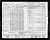 Federal Census 1940, Anthony Cesario / Angelina M. Gienopie (F416) 2
