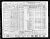 Federal Census 1940, Isaac Freidken family