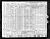 Federal Census 1940, Charles Carroll family
