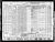 Federal Census 1940, Sophia Malankiewycz (Miller) Gabel