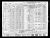 Federal Census 1940, Abraham Gordon family