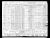 Federal; Census 1940, Morris Hirsch / Rebecca Green (F2)