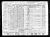 Federal Census 1940, Yessel Hirsch / Betty A. (F8)