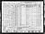 Federal Census 1940, Alonzo Talmage Ambrose / Leona Croswell (F9378) - 1