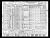 Federal Census 1940, Henry Sommerhalder family