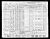 Federal Census 1940, Albert Leverance family