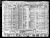 Federal Census 1940, Frank Binder Jr. family 1