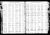 Judy Gamache Birth Record
