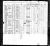 Vaclav Mateyka family Ship's Manifest
Line 506 - 509 Vaclav Mateyka family Ship's Manifest
Line 506 - 509