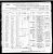 Janez Horzen Ship's Manifest 1