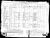 Amalie Joswick family Ship's Manifest