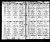 William Herbert Wareham Birth Record