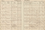 Janez Leskovec Birth Record, Godovic, p47