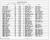 Anjelina Gamache Birth Record Index