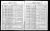 State Census of Wisconsin 1905, August Braun family