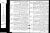 Baptismal Record of Mary Roy