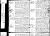 Baptismal Record of Joseph Benoni Gamache