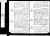 Baptismal Record of Hubert Perras