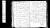 Baptismal Record of Louis Duquet