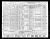 Federal Census 1940, John Paolino family Federal Census 1940, John Paolino family