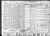 Federal Census 1940, Howard Knox family