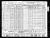 Federal Census 1940, Leo Gamache family