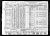 Federal Census 1940, Adalbert Gamache family Federal Census 1940, Adalbert Gamache family