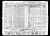 Federal Census 1940, Armand Marchand / Mary Boudries (F31034) 2