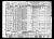 Federal Census 1940. Archie Duquette family