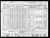 Federal Census 1940, Paul Hellwig family