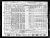 Federal Census 1940, Louis Joseph Picotte / Marjorie Wiegand (F30853) Federal Census 1940, Louis Joseph Picotte / Marjorie Wiegand (F30853)