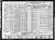 Federal Census 1940, Lyman Cunningham / Evelyn (F1251)