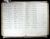 Charrette - Gamache Marriage Record Charrette - Gamache Marriage Record