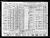 Federal Census 1940, James Monroe Harvey / Gladys Corinne Riedy (F31561)
